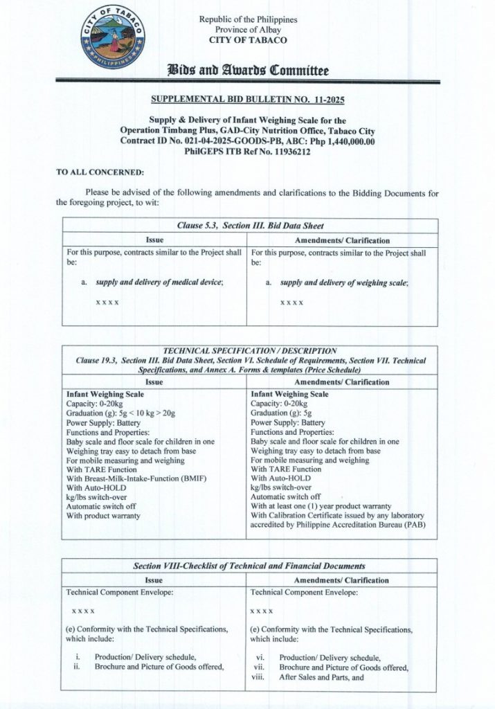 SUPPLEMENTAL BID BULLETIN NO. 11-2025 Supply & Delivery of Infant Weighing Scale for the Operation Timbang Plus, GAD-City Nutrition Office, Tabaco City Contract ID No. 021-04-2025-GOODS-PB