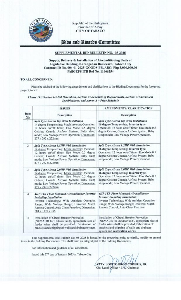 SUPPLEMENTAL BID BULLETIN NO. 05-2025 Supply, Delivery & Installation of Airconditioning Units at Legislative Building, Karangahan Boulevard, Tabaco City Contract ID No. 004-01-2025-GOODS-PB