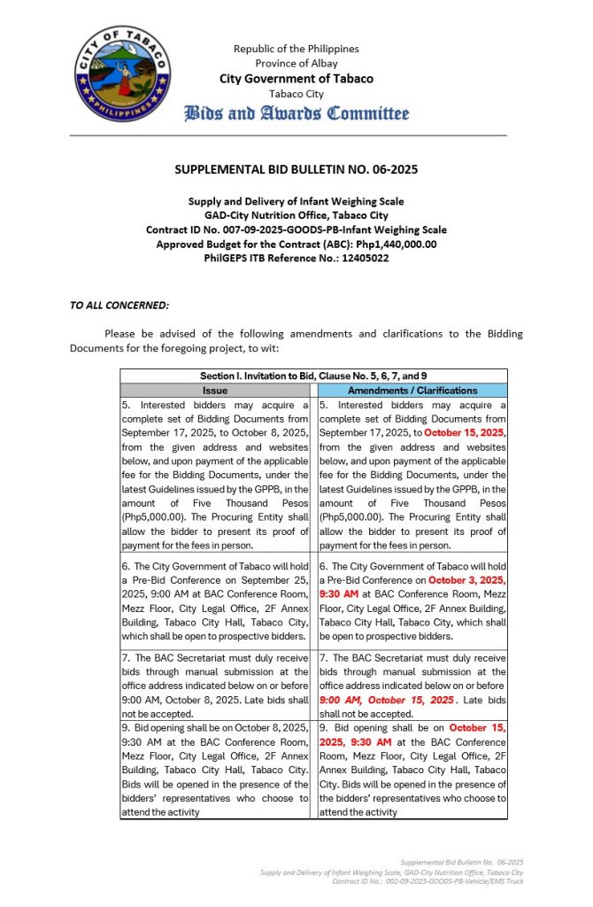 SUPPLEMENTAL BID BULLETIN NO. 06-2025 Supply and Delivery of Infant Weighing Scale GAD-City Nutrition Office, Tabaco City Contract ID No. 007-09-2025-GOODS-PB-Infant Weighing Scale Approved Budget for the Contract (ABC): Php1,440,000.00 PhilGEPS ITB Reference No.: 12405022
